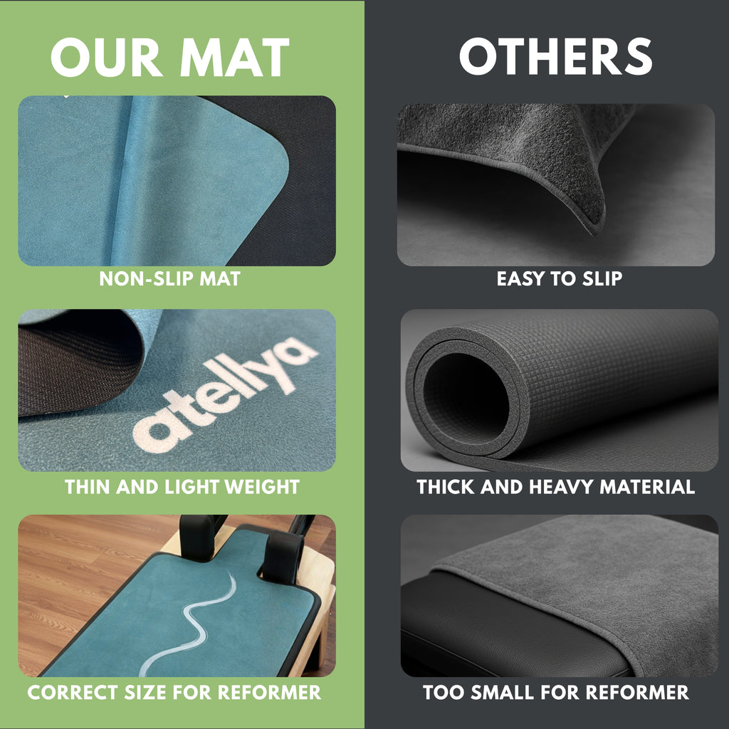 Atellya Florida S Green Pilates Reformer Mat Set – Non-Slip Pilates Mat + Grip Socks with Carry Bag Atellya